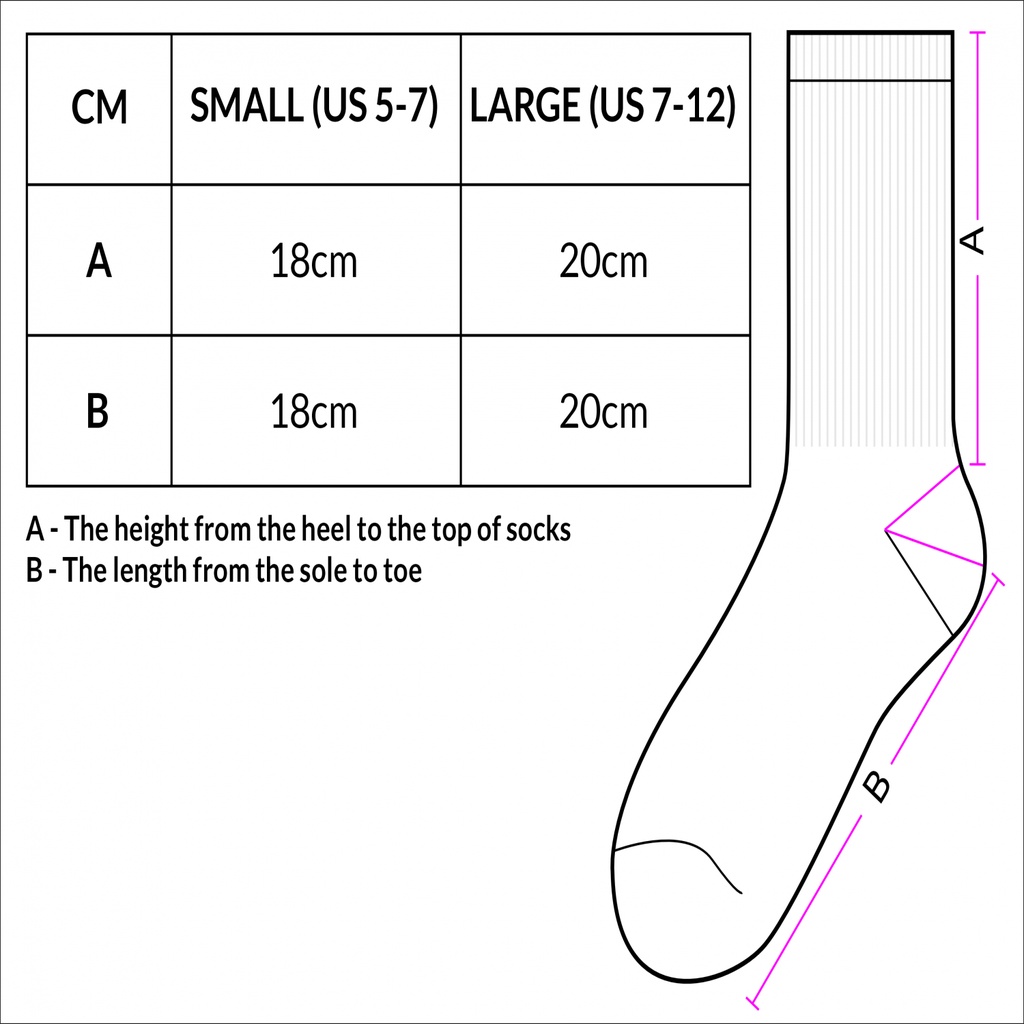 Sizing