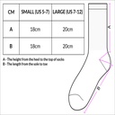 Sizing