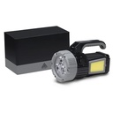 Model - Style IGOBT